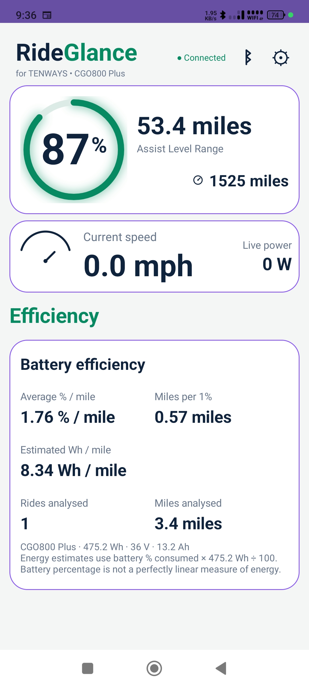 RideGlance Efficiency page