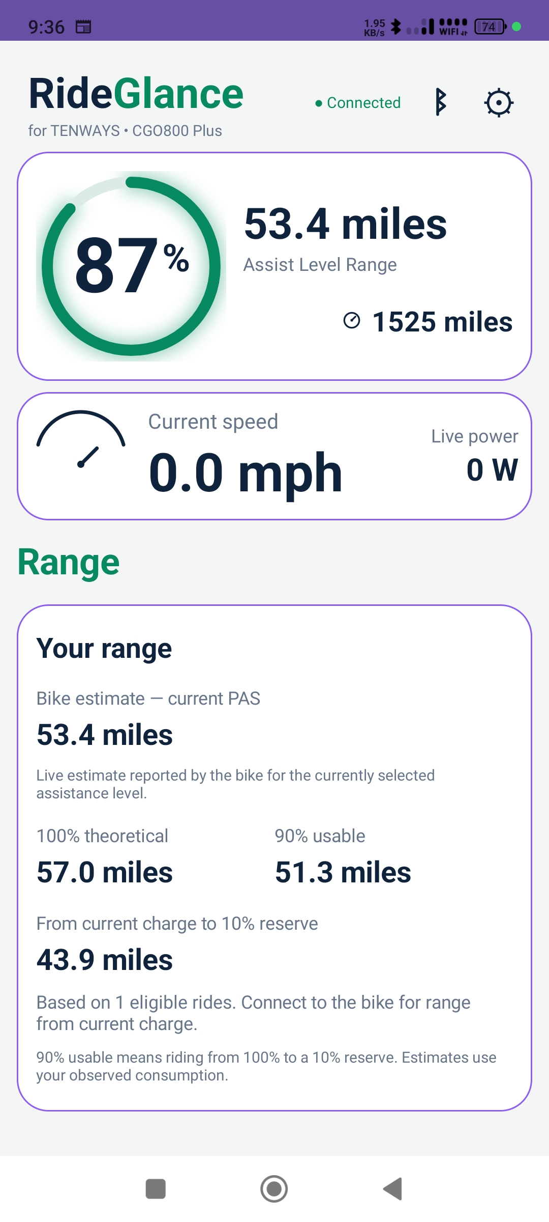 RideGlance Range page